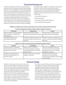 26+ Free Formative Assessment Checklist Templates (PDF, Word