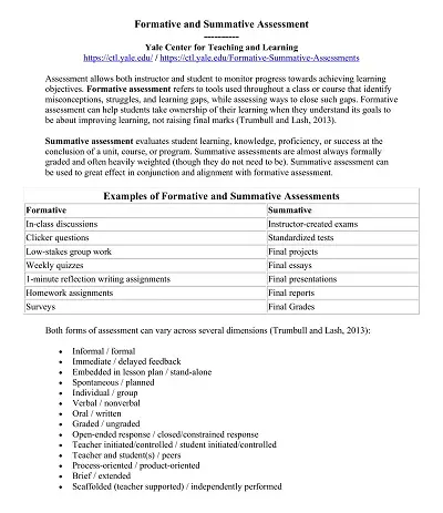 Formative Assessment Checklist Template