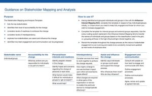 17+ Free Stakeholder Analysis Change Management Examples & Templates ...