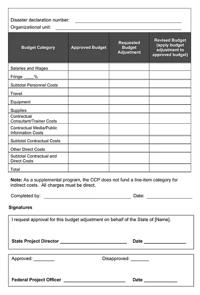 Higher Education Department Budget Template