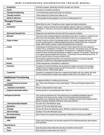 Initial Psychiatric Evaluation Form