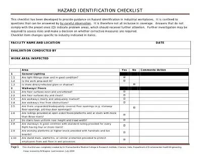 Job Hazard Identification Checklist