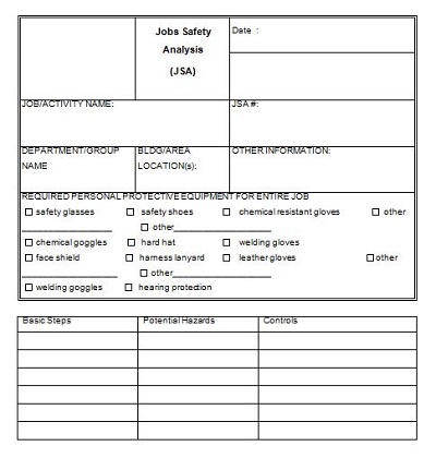 job safety analysis template construction