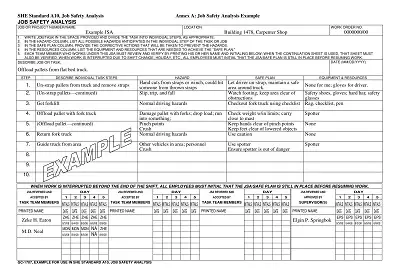 Job Safety Analysis Audit Form