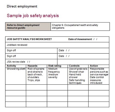 job safety analysis template free