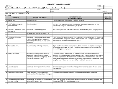 Job Safety Analysis Worksheet Document Template