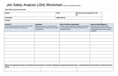 Job safety Analysis Worksheet Word
