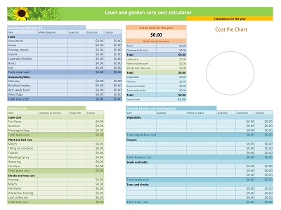 Lawn Garden Expense Template Excel