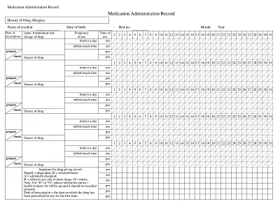 MAR Medication Administration Record