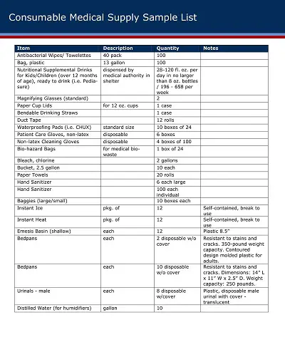 Medical Supply List Template
