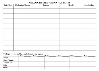 Medication Administration Record PDF