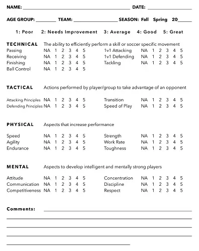 Midseason Player Evaluation Sheet