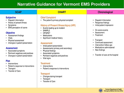 Narrative Guidance for Vermont EMS Providers