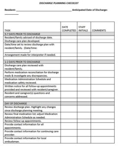 17+ Free Nursing Hospital Discharge Checklist Templates (PDF ...