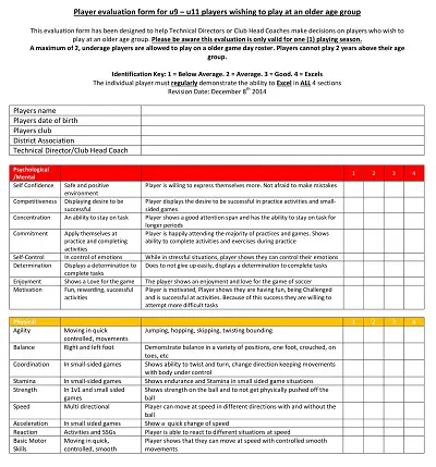 Player Evaluation Form For U9 – U11 Players