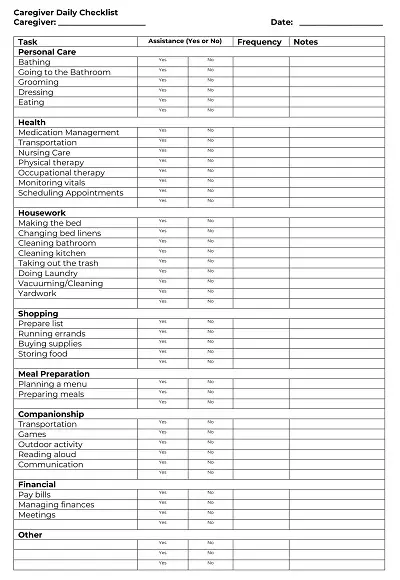 Printable Caregiver Daily Checklist