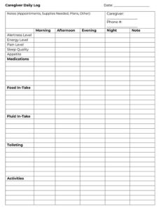 26+ Free Printable Caregiver Daily Checklist Templates (PDF) » Template ...