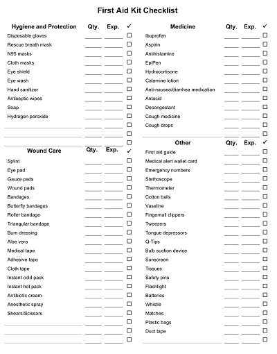 Free First Aid Kit Monthly Checklist Template Excel