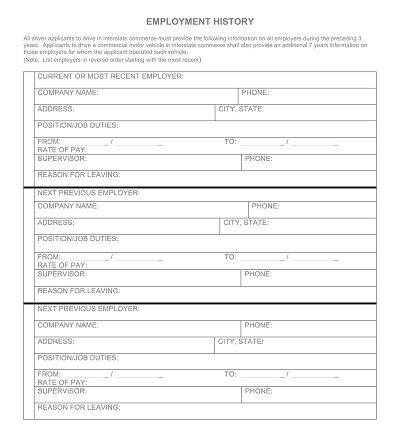 Printable Pre-Employment Checklist Template