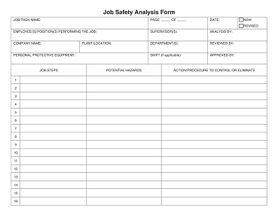 Professional Job Safety Analysis Form