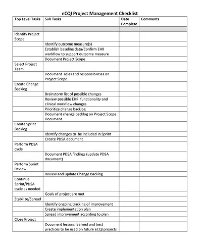 Project Management Checklist Template PDF