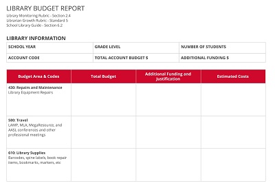 Public Library Budget Report Template