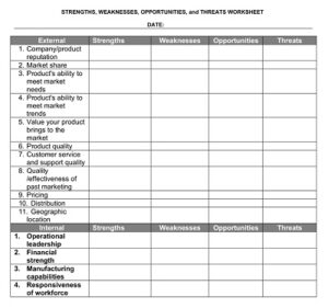 32+ Free Trade Show Checklist Templates - MS Excel, PDF » Template Republic