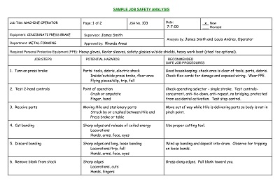 Sample Job Safety Analysis Template