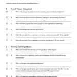 Sample Project Management Checklist