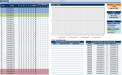 Soccer Stats Excel Spreadsheet Template