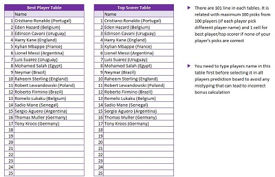 soccer stats sheet pdf