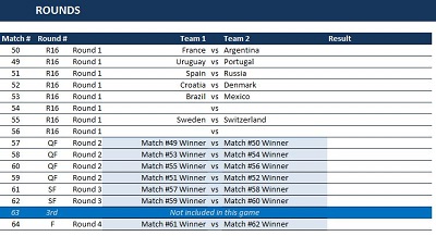 Soccer Stats In Excel - Excel4Soccer