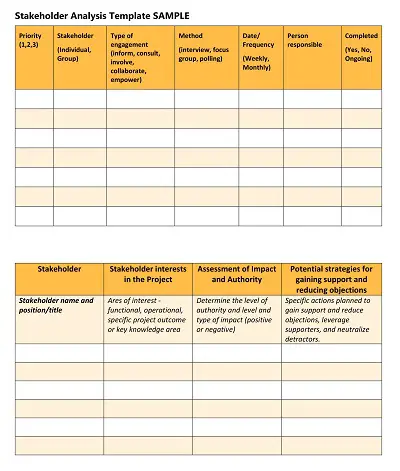 Stakeholder Analysis Change Management Plan PDF