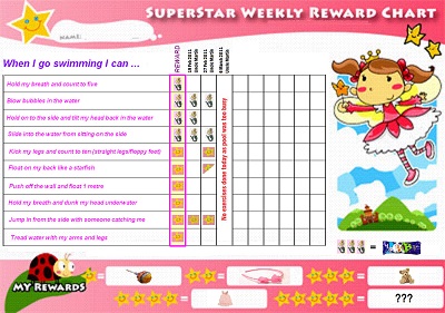 Superstar Reward Chart Template