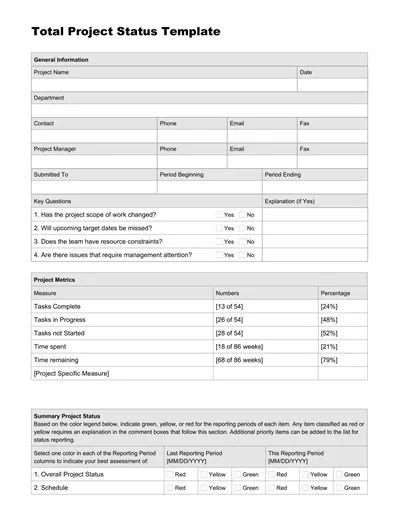 Total Project Status Report Template