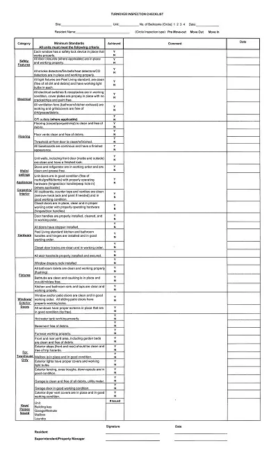Turnover Inspection Checklist Template