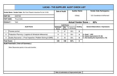 Vendor Supplier Audit Checklist Template