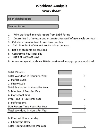 Workload Analysis Worksheet Template